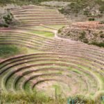 Sacred Valley and Machu Picchu Tour 2 Days - 3