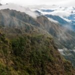 Short Inca Trail To Machu Picchu 2D/1N - 2